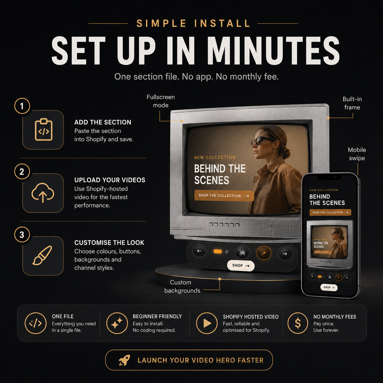 Retro TV Shopify Hero Section