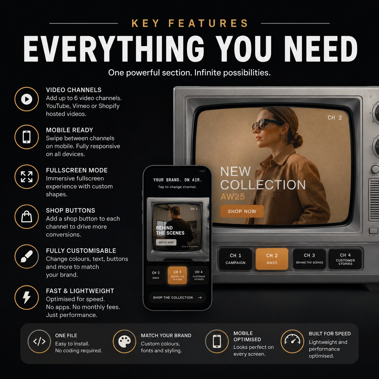 Retro TV Shopify Hero Section
